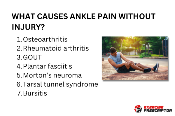 Causes Of Ankle Pain Without Injury