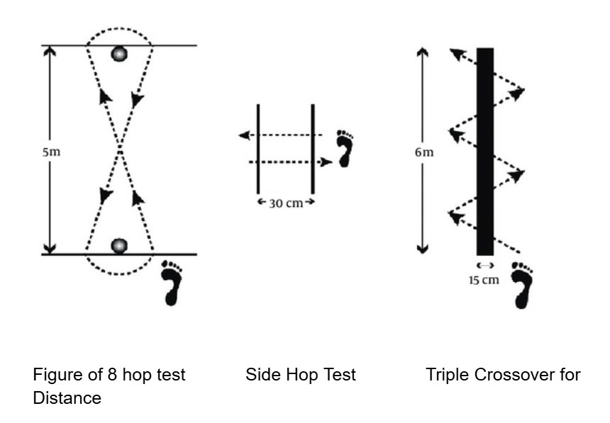 balance test 8