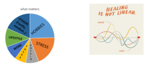 DON’T GIVE FALSE HOPE