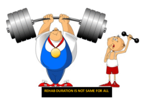 HOW OFTEN SHOULD THE PATIENT DO REHAB